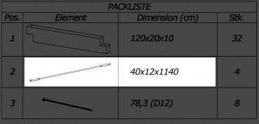 Querstrebe 60 cm für Schmales-Hochbeet